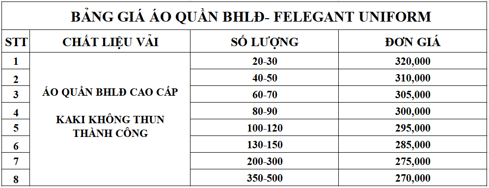 Bảng giá đồng phục bộ bảo hộ lao động tại Đồng Phục Felegant Bảng giá đồng phục bộ bảo hộ lao động tại Đồng Phục Felegant