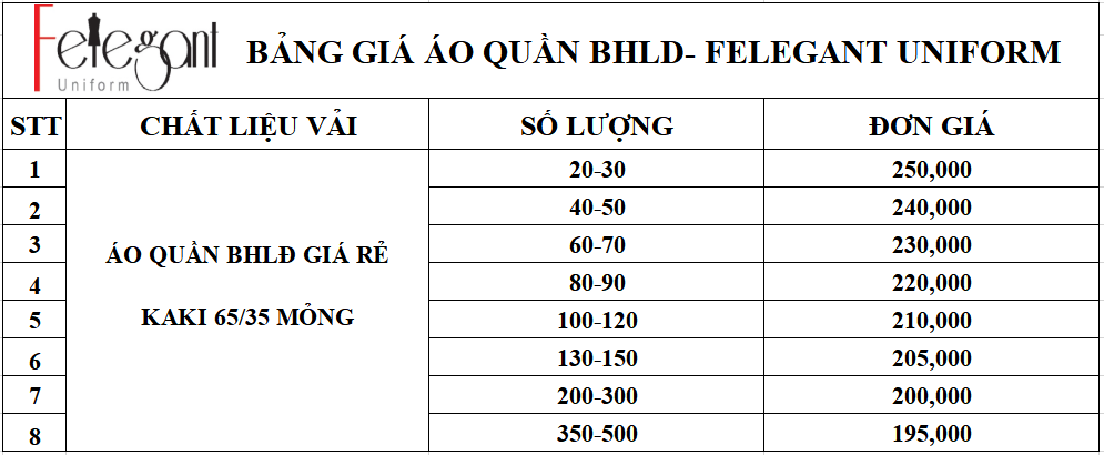 Bảng giá đồng phục bộ bảo hộ lao động tại Đồng Phục Felegant Bảng giá đồng phục bộ bảo hộ lao động tại Đồng Phục Felegant