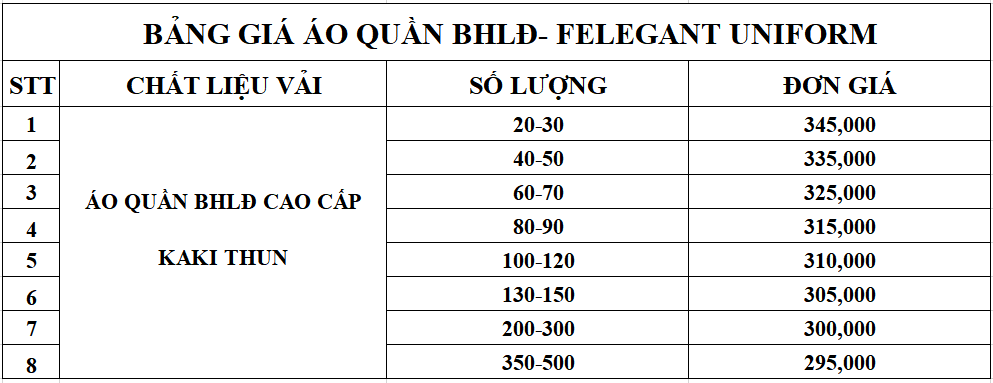 Bảng giá đồng phục bộ bảo hộ lao động tại Đồng Phục Felegant Bảng giá đồng phục bộ bảo hộ lao động tại Đồng Phục Felegant