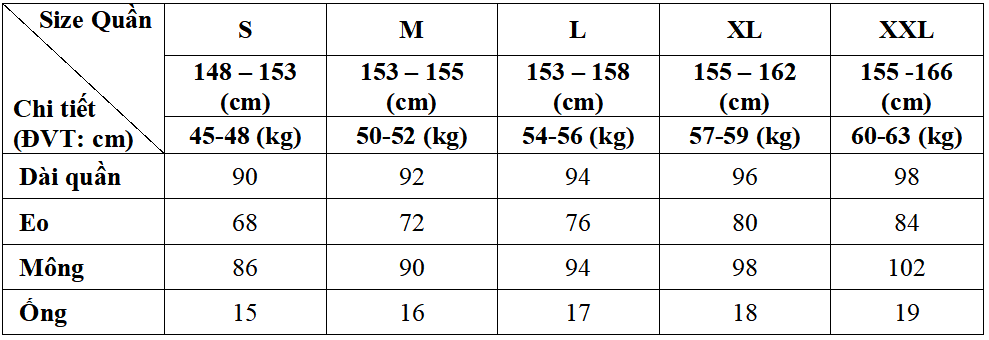 Bảng size may đồng phục áo quần điều dưỡng, hộ lý nữ tại Đồng Phục Felegant Bảng size may đồng phục áo quần điều dưỡng, hộ lý nữ tại Đồng Phục Felegant
