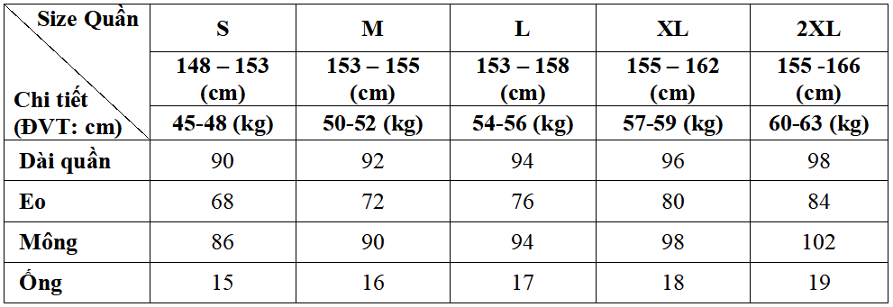 Bảng size may đồng phục áo quần bảo hộ lao động nữ tại Đồng Phục Felegant Bảng size may đồng phục áo quần bảo hộ lao động nữ tại Đồng Phục Felegant