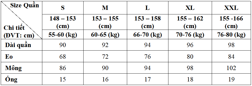 Bảng size may đồng phục áo quần điều dưỡng, hộ lý nữ tại Đồng Phục Felegant Bảng size may đồng phục áo quần điều dưỡng, hộ lý nữ tại Đồng Phục Felegant