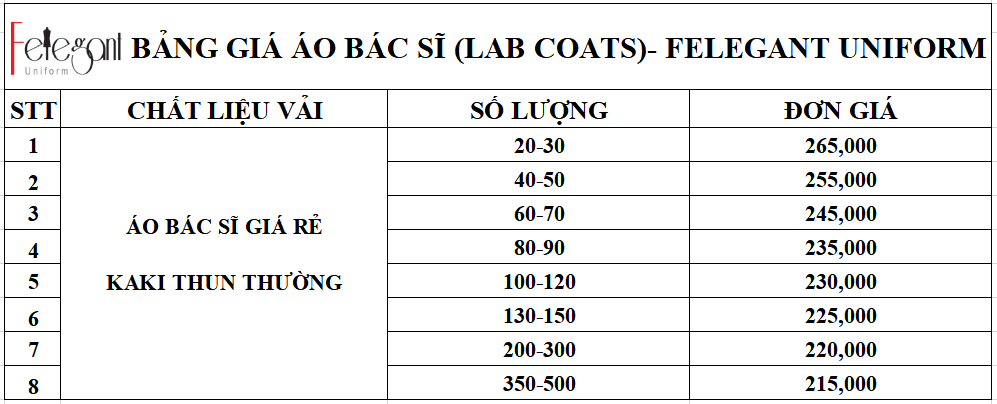 Bảng giá đồng phục áo bác sĩ (Lab coats) tại Đồng Phục Felegant Bảng giá đồng phục áo bác sĩ (Lab coats) tại Đồng Phục Felegant