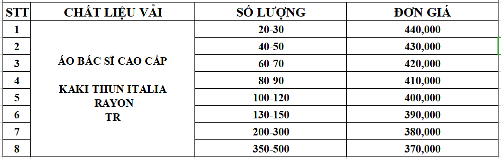 Bảng giá đồng phục áo bác sĩ (Lab coats) tại Đồng Phục Felegant Bảng giá đồng phục áo bác sĩ (Lab coats) tại Đồng Phục Felegant