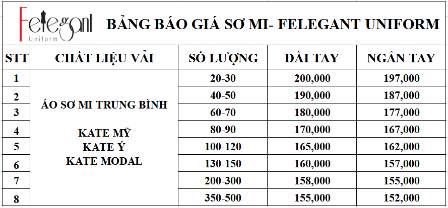 Bảng giá đồng phục áo sơ mi tại Đồng Phục Felegant