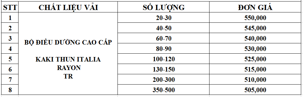 Bảng giá đồng phục bộ điều dưỡng (Scrubs) tại Đồng Phục Felegant Bảng giá đồng phục bộ điều dưỡng (Scrubs) tại Đồng Phục Felegant