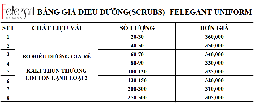 Bảng giá đồng phục bộ điều dưỡng (Scrubs) tại Đồng Phục Felegant Bảng giá đồng phục bộ điều dưỡng (Scrubs) tại Đồng Phục Felegant