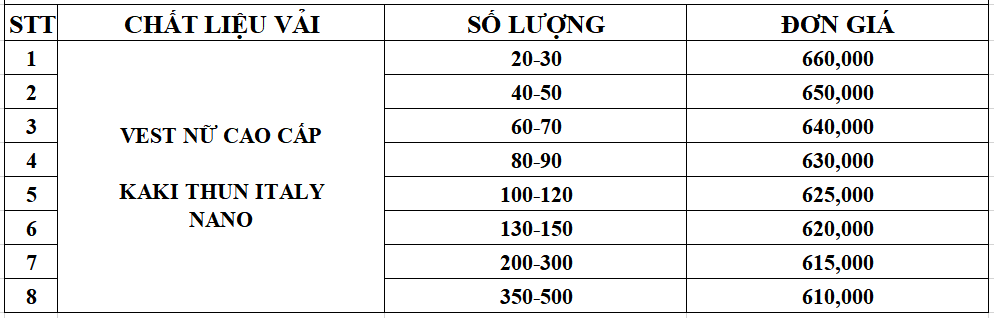 Bảng giá áo vest nam nữ đồng phục tại Đồng Phục Felegant
