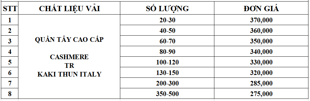 Bảng giá đồng phục quần tây tại Đồng Phục Felegant