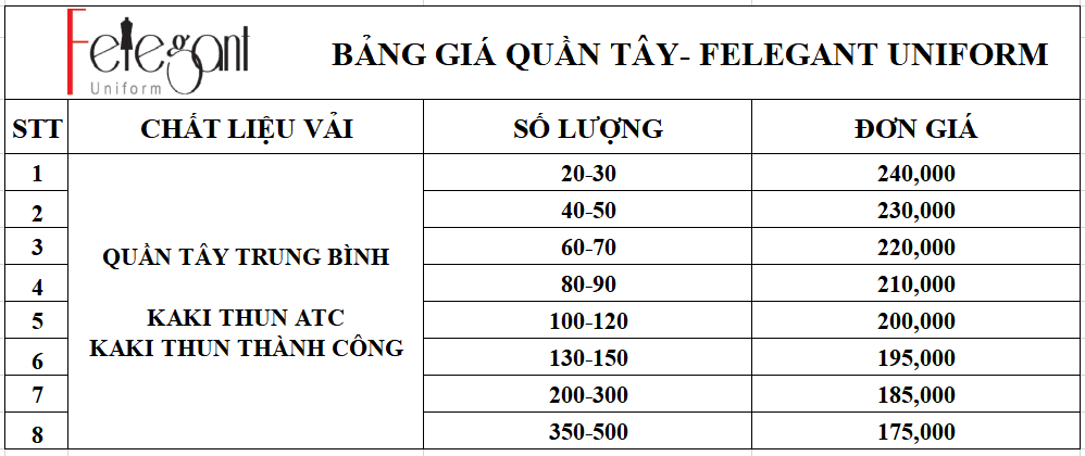 Bảng giá đồng phục quần tây tại Đồng Phục Felegant