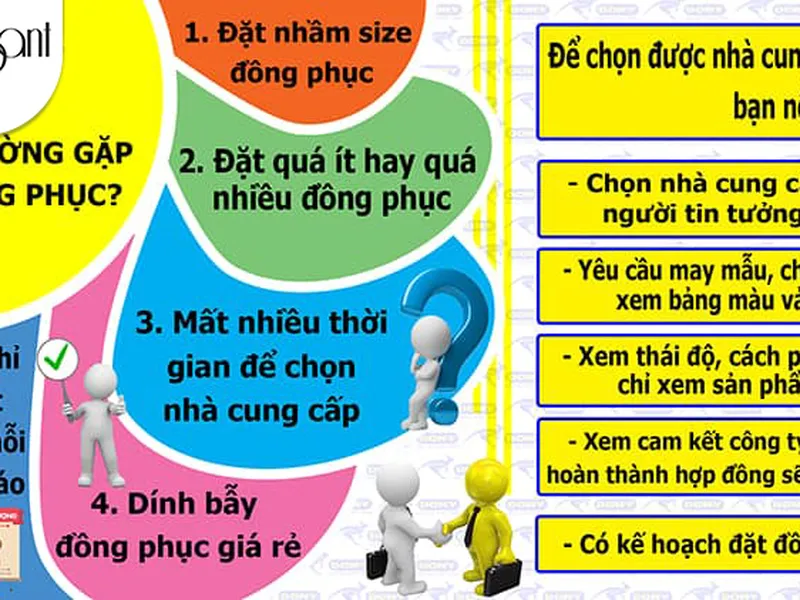 Kiến thức đặt may đồng phục
