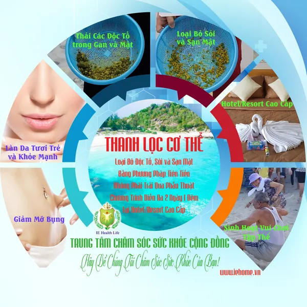 Bộ Thanh Lọc Cơ Thể