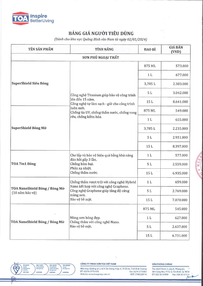 Bảng giá sơn Toa Việt Nam Bảng giá sơn Toa Việt Nam