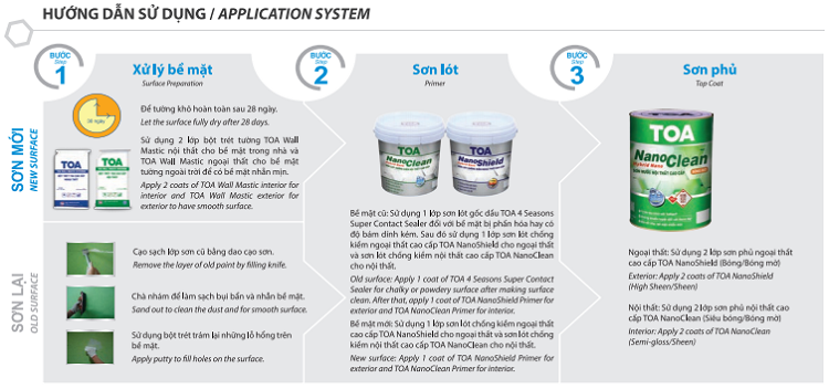 son-noi-that-toa-nano son-noi-that-toa-nano