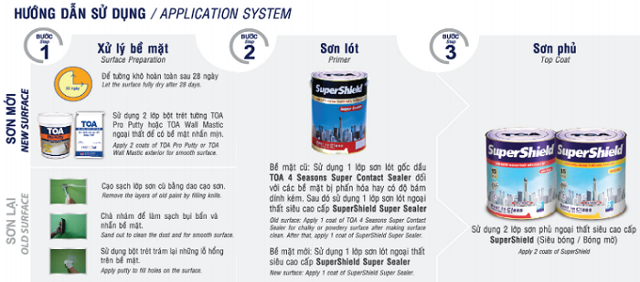 su-dung-mau-toa-supershield su-dung-mau-toa-supershield