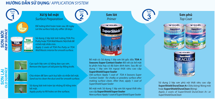 thi-cong-duraclean-a thi-cong-duraclean-a