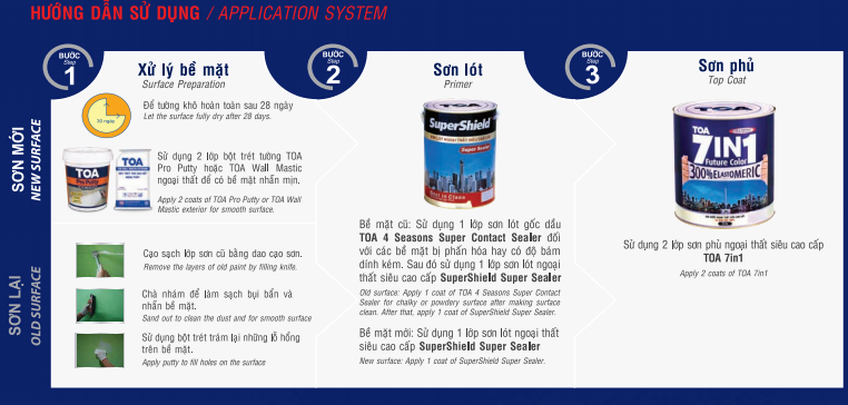 thi-cong-son-nuoc-ngoai-that-toa-7in1 thi-cong-son-nuoc-ngoai-that-toa-7in1