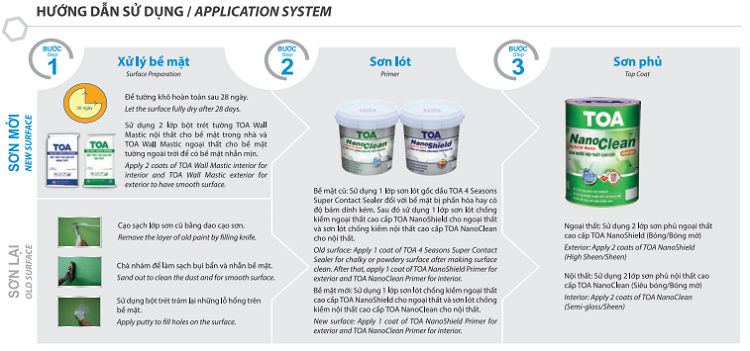 thi-cong-son-nuoc-ngoai-that-toa-nano-bong thi-cong-son-nuoc-ngoai-that-toa-nano-bong
