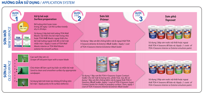 thi-cong-son-toa-4-seasons /thi-cong-son-toa-4-seasons