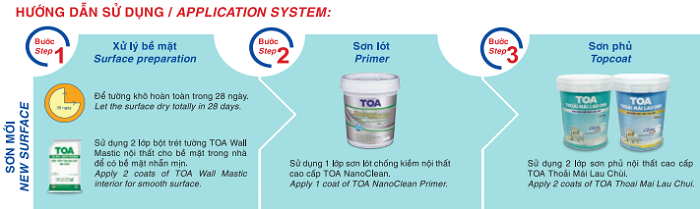 thi-cong-son-toa-thoai-mai-lau-chui thi-cong-son-toa-thoai-mai-lau-chui