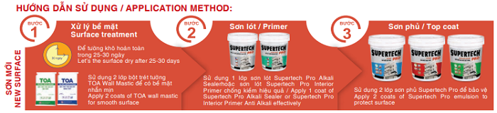 thi-cong-supertech-pro thi-cong-supertech-pro