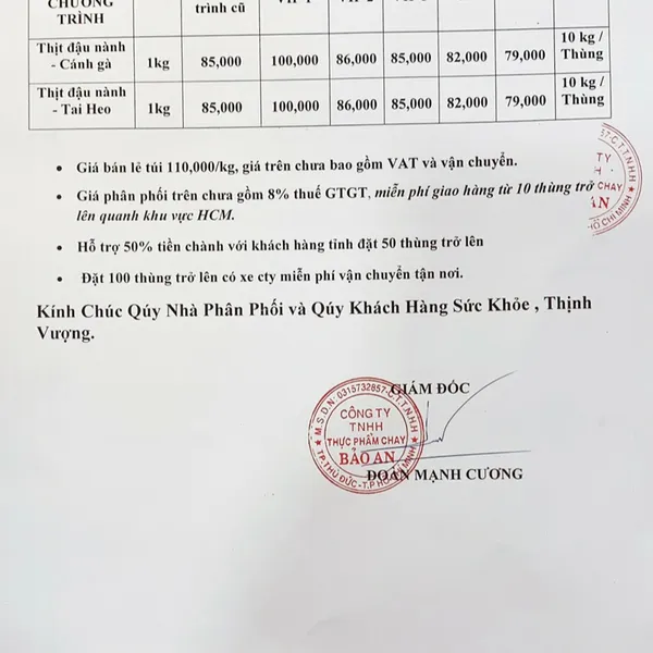 Thực Phẩm Chay Thịt Nạc