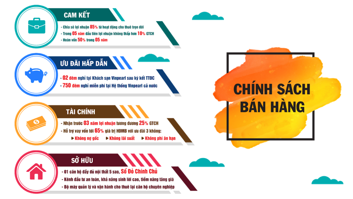 Grand World Grand World