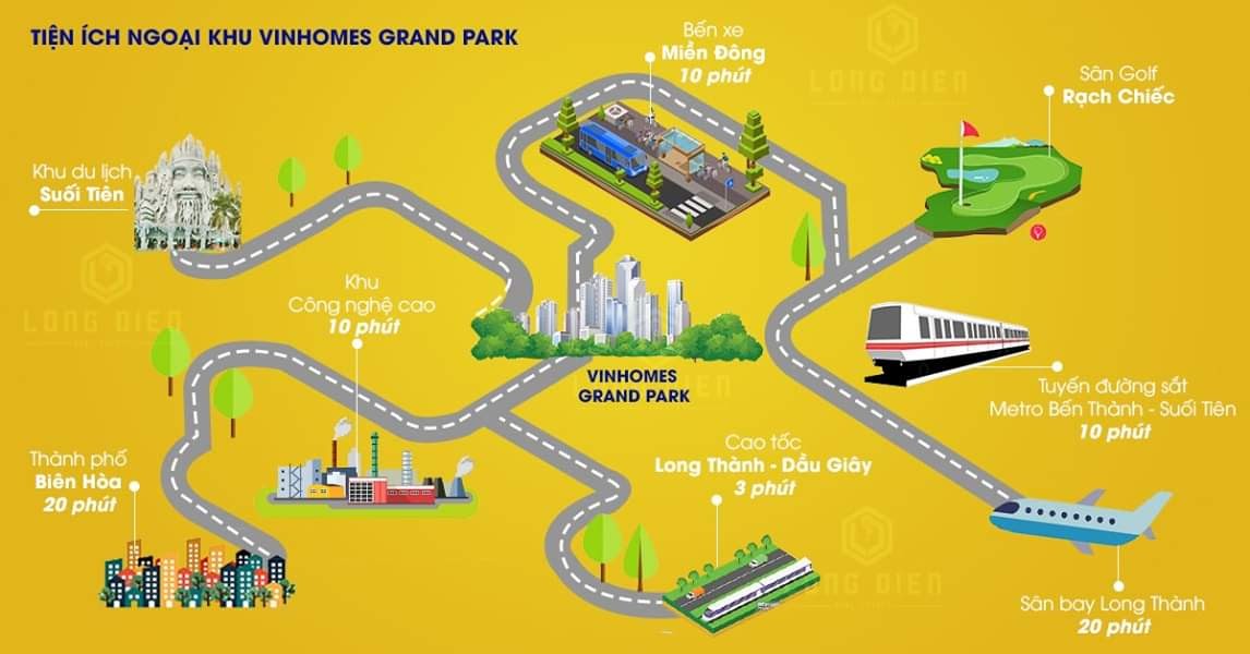 tiện ích Vinhomes Grand Park tiện ích Vinhomes Grand Park