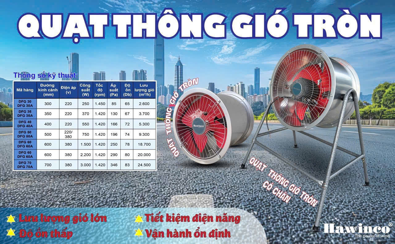 QUẠT HƯƠNG TRỤC CO CHAN-1 QUẠT HƯƠNG TRỤC CO CHAN-1