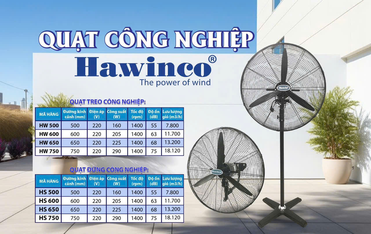 QUẠT TREO CÔNG NGHIỆP QUẠT TREO CÔNG NGHIỆP