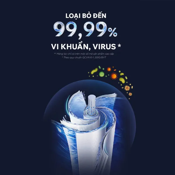 Máy Lọc Nước Tân Á Đại Thành 10 Plus