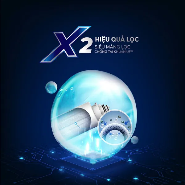 Máy Lọc Nước Tân Á Đại Thành 10 Plus