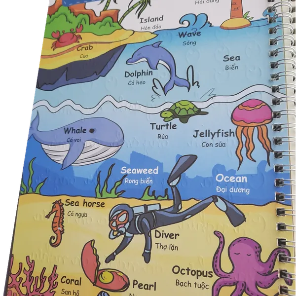 Vở Luyện Viết Chữ Hoa Chữ Ghép