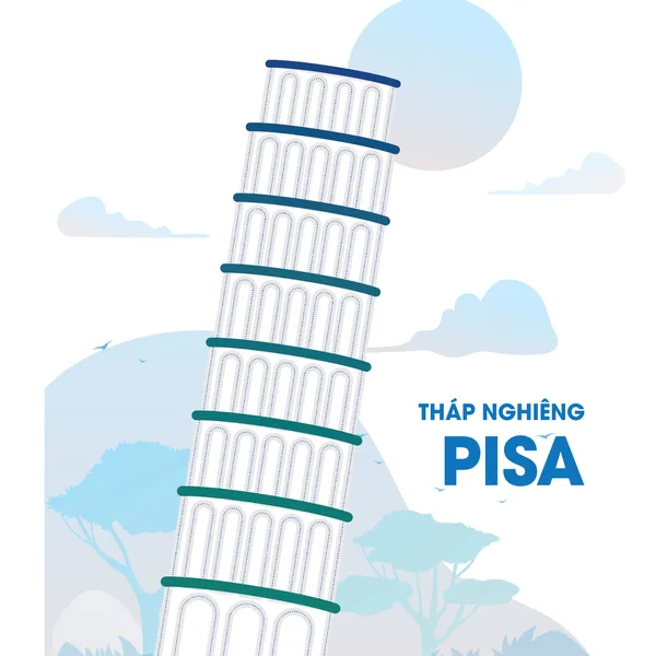 Bộ Tập Tô Vẽ Thông Minh