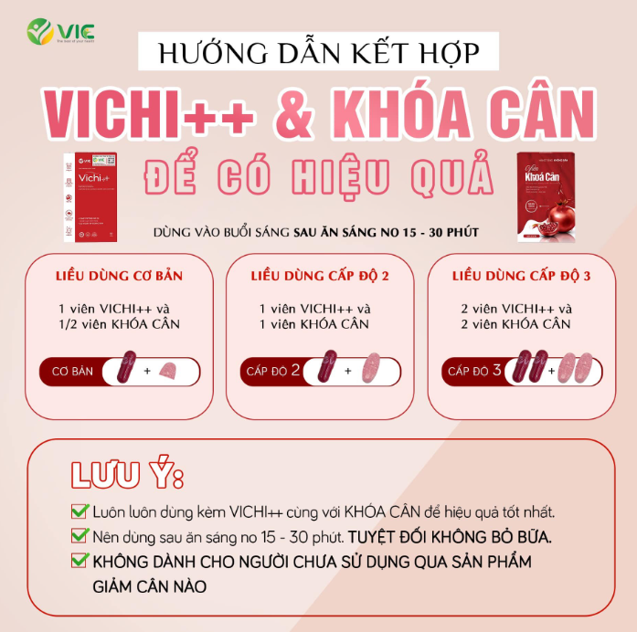 Hướng dẫn sử dụng thuốc giảm cân vichi Hướng dẫn sử dụng thuốc giảm cân vichi