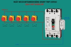 MCCB tích hợp Shunt trip và một số ứng dụng trong hệ thống điện