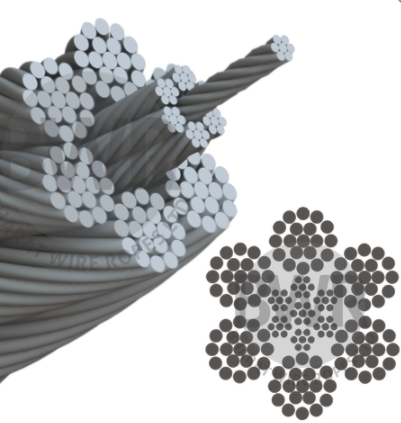 Cấu tạo của dây cáp cẩu 6x36 iwrc unversai Cấu tạo của dây cáp cẩu 6x36 iwrc unversal