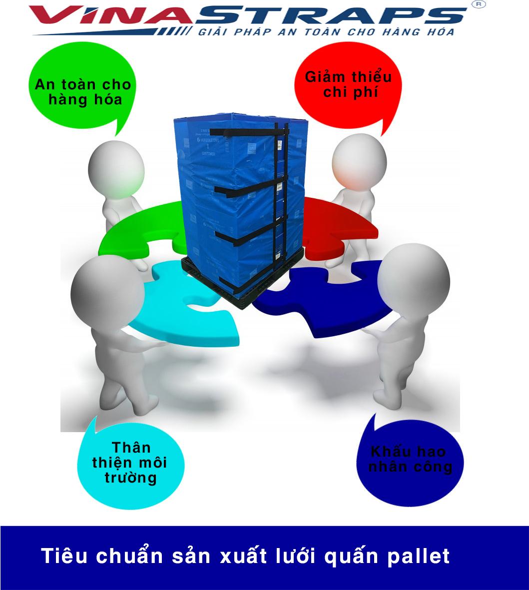 Tiêu chuẩn để sản xuất lưới quấn pallet Tiêu chuẩn để sản xuất lưới quấn pallet