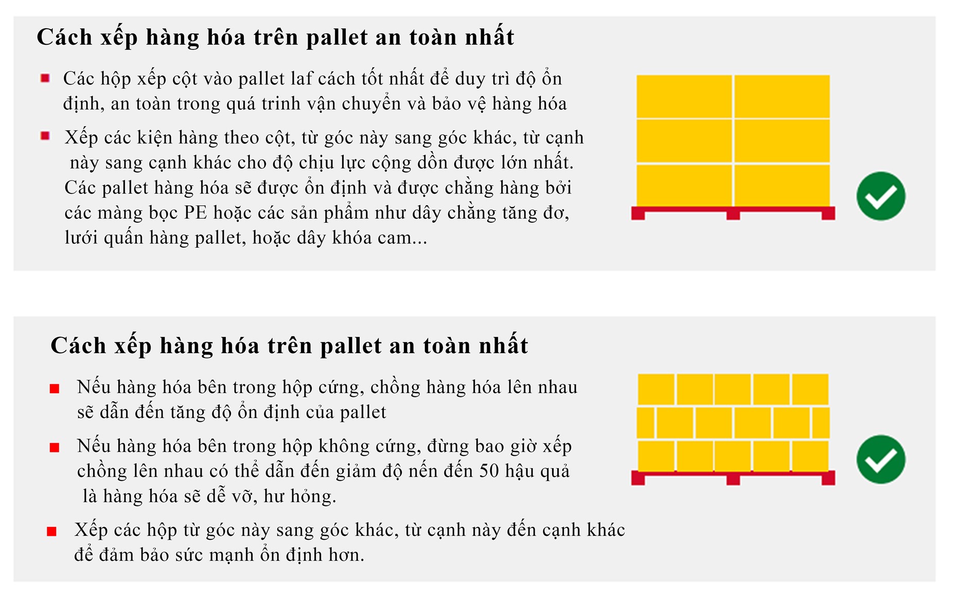 Sắp xếp hàng hóa trên pallet Sắp xếp hàng hóa trên pallet