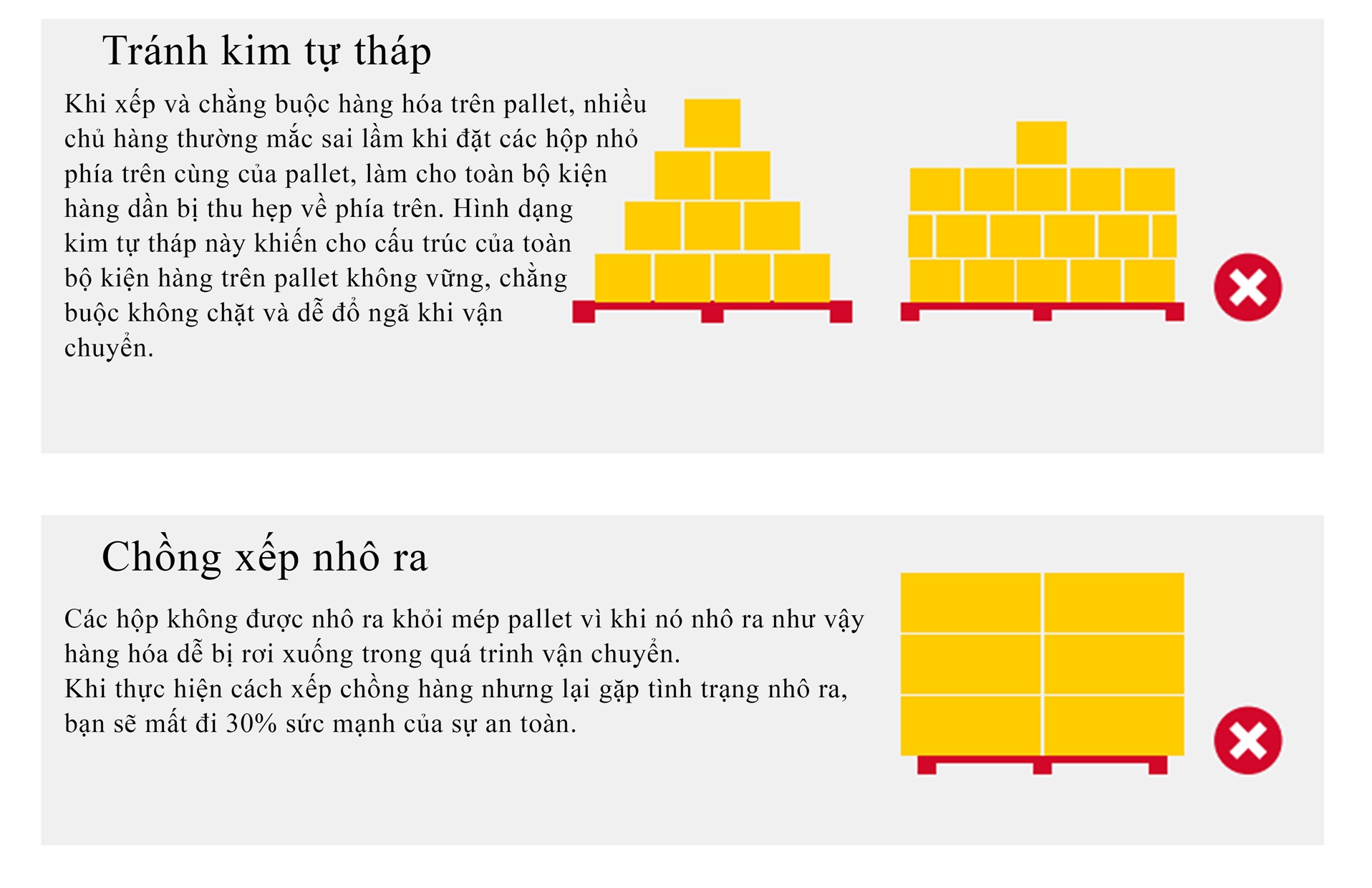 Sắp xếp hàng hóa trên pallet Sắp xếp hàng hóa trên pallet