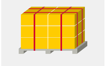 Sắp xếp hàng hóa trên pallet Sắp xếp hàng hóa trên pallet