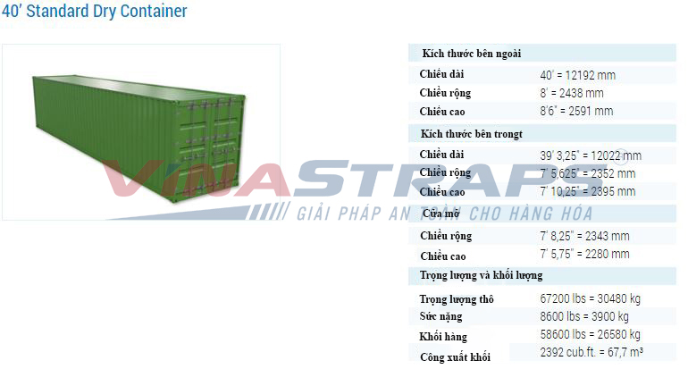 Kích thước thùng container 40 feet Kích thước thùng container 40 feet