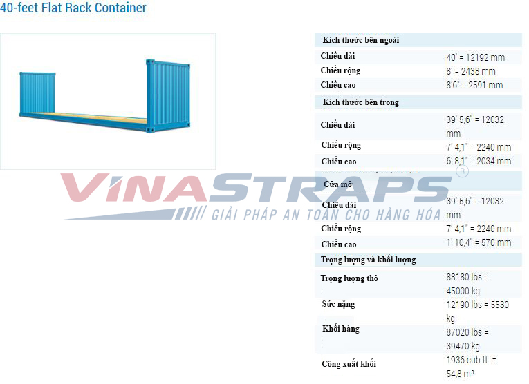 Kích thước thùng container 40 feet Kích thước thùng container 40 feet