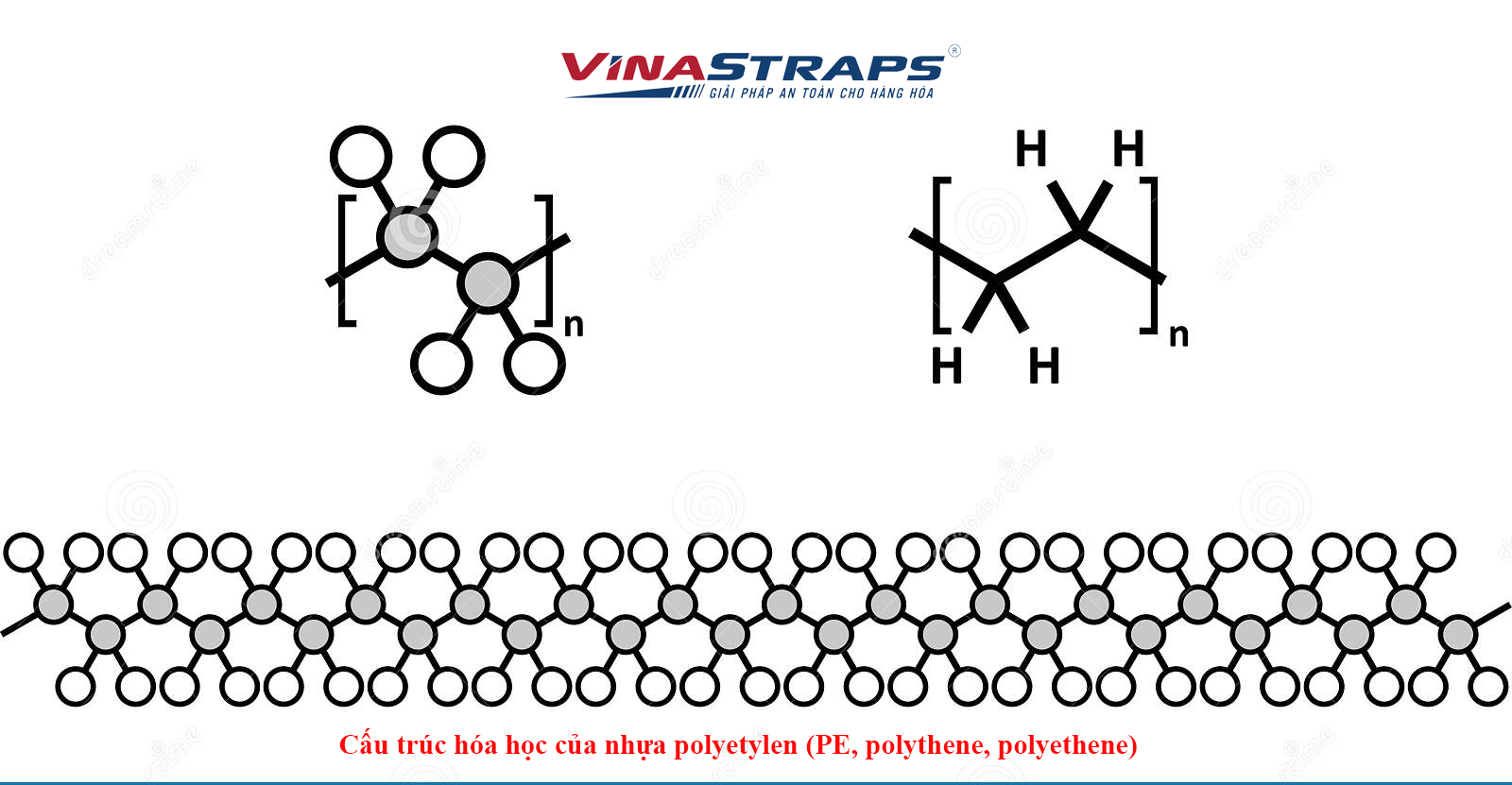 Màng chít quấn pallet Màng chít quấn pallet