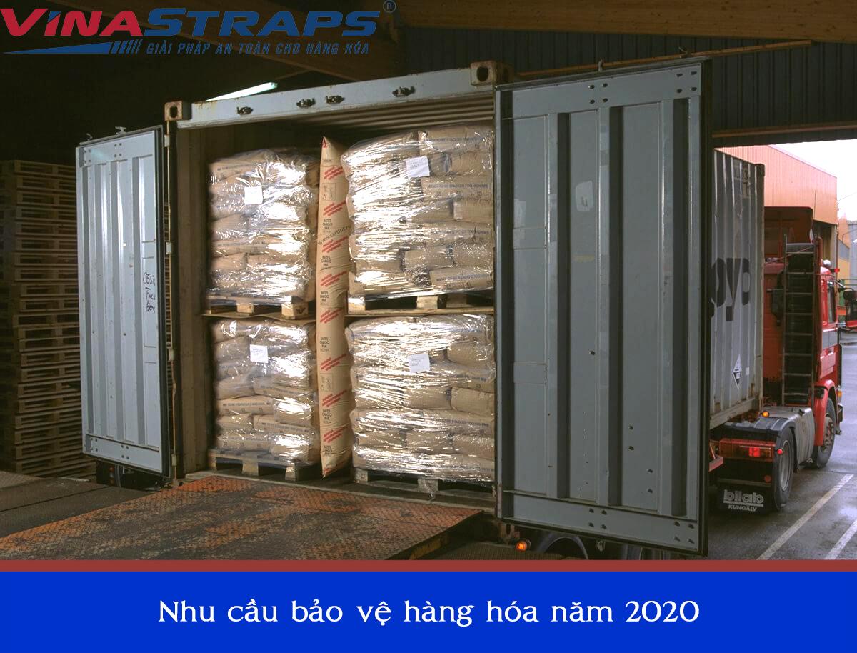 nhu cầu bảo vệ hàng hóa Nhu cầu bảo vệ hàng hóa