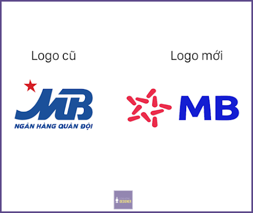 tai dinh vi thuong hieu