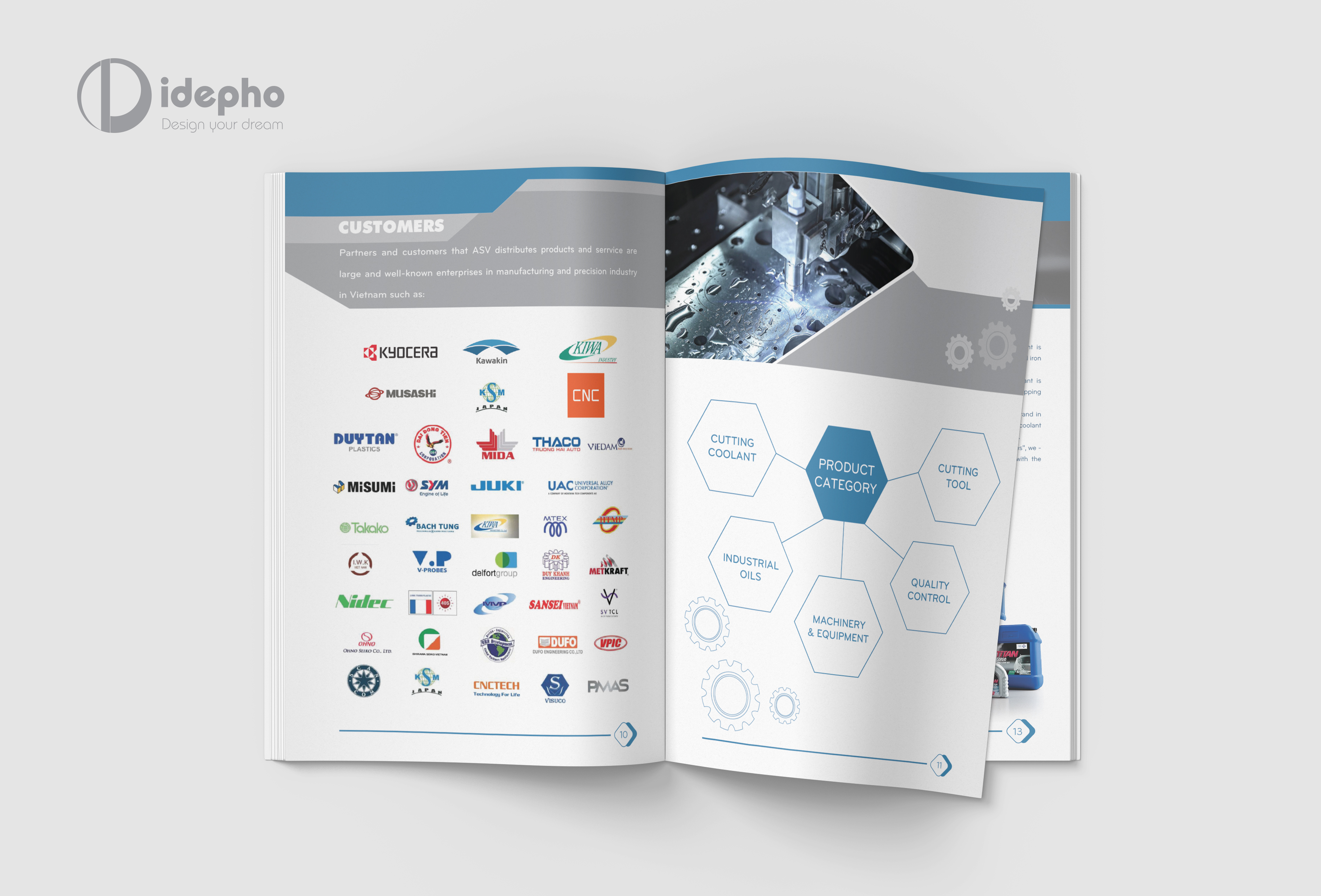 thiết kế hồ sơ năng lực ngành công nghiệp kỹ thuật