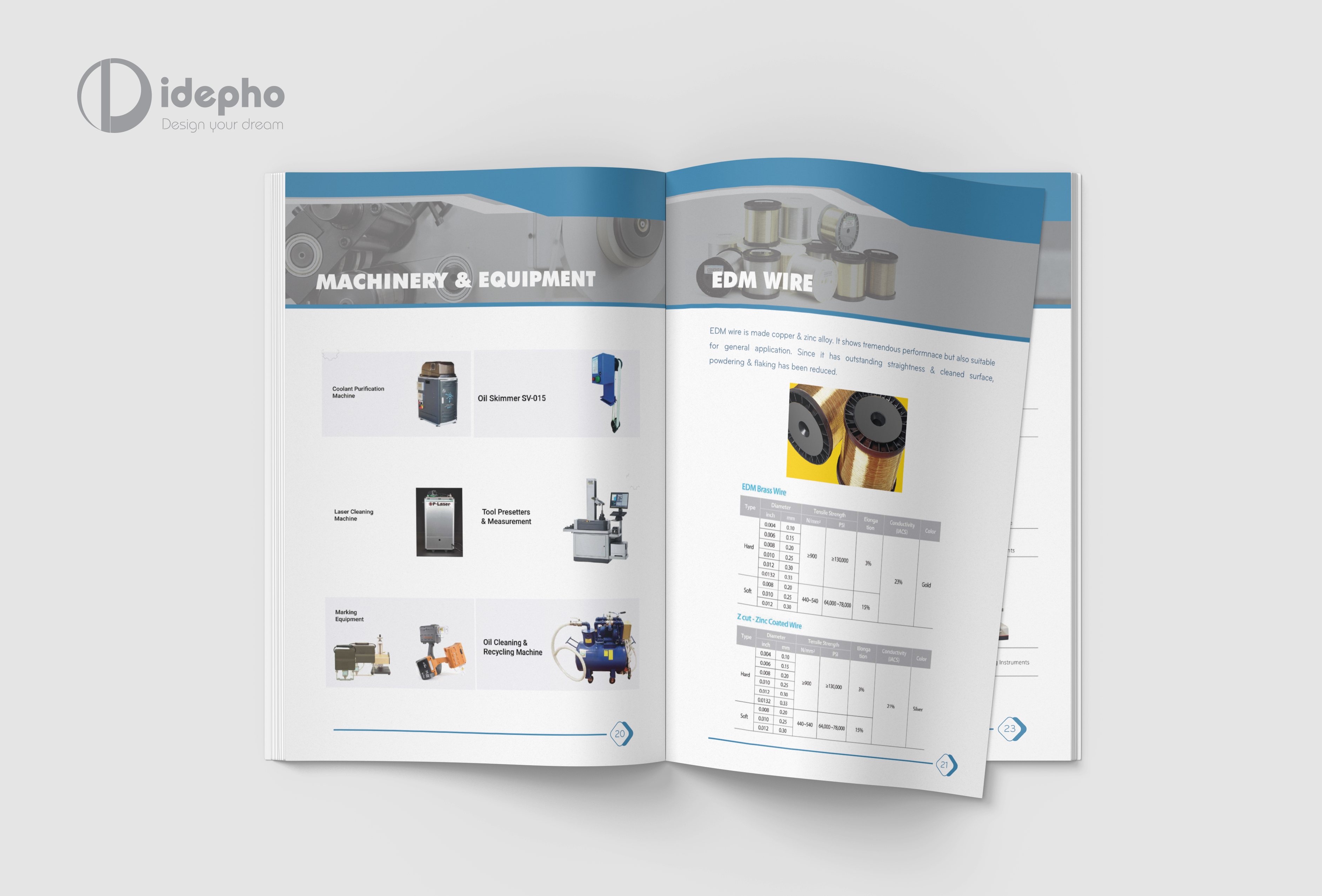 thiết kế hồ sơ năng lực ngành công nghiệp kỹ thuật