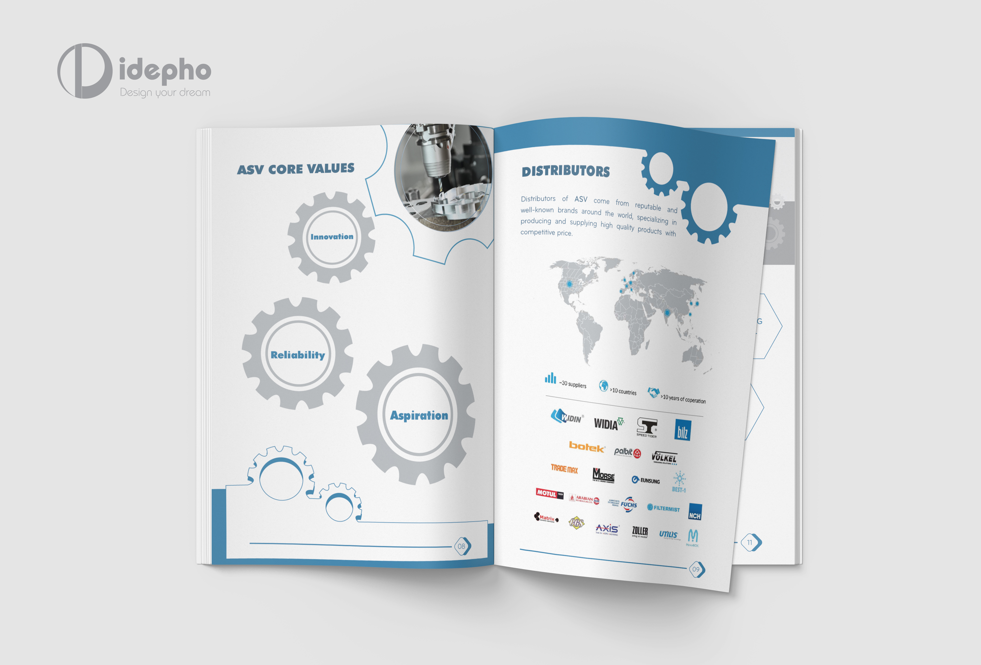 thiết kế hồ sơ năng lực ngành công nghiệp kỹ thuật