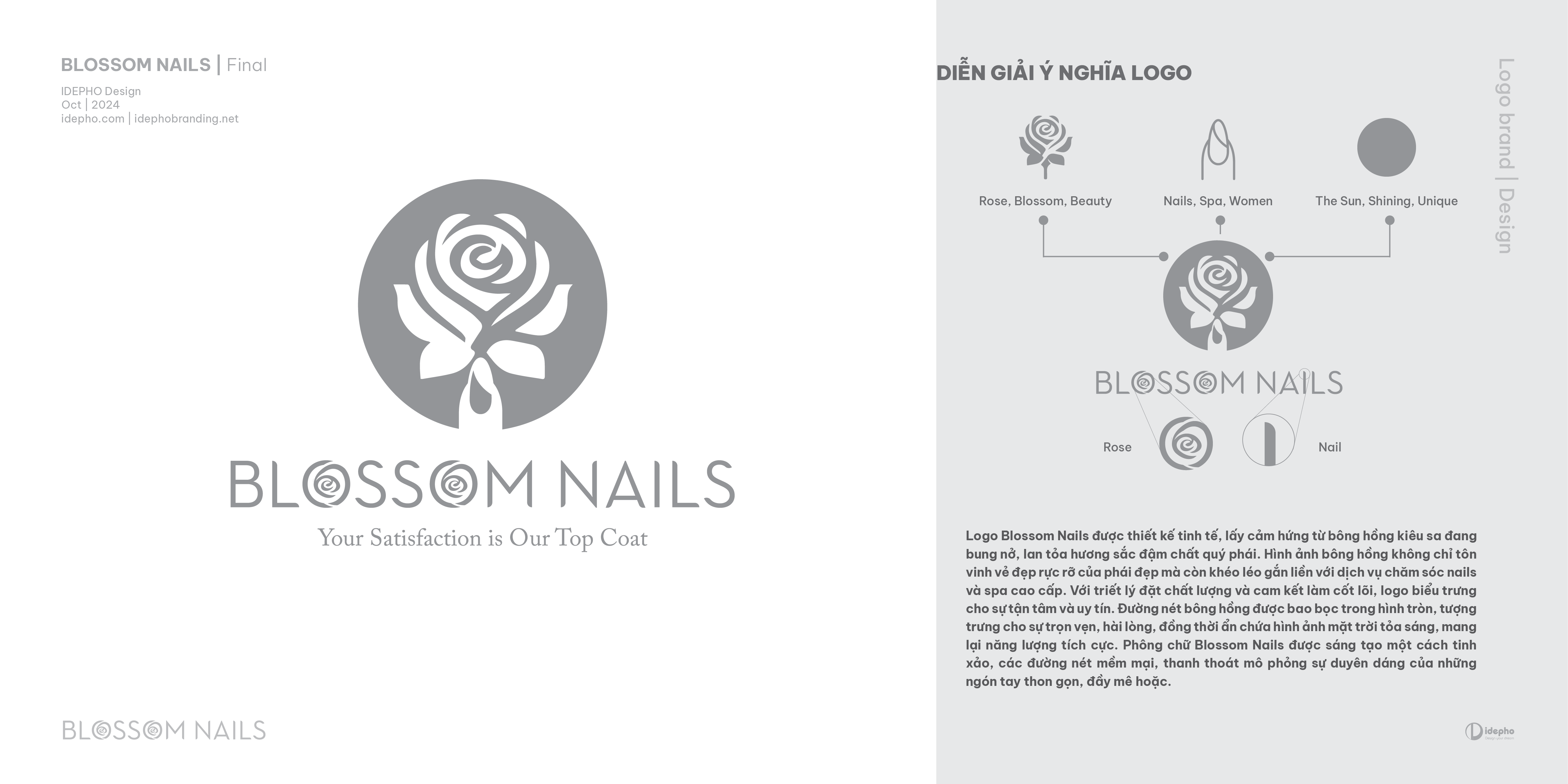 Blossom Nails Logo